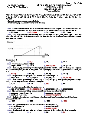 Đề thi khảo sát THPT Quốc gia lần 2 môn Hóa học năm 2017 - Trường THPT Nông Cống 2